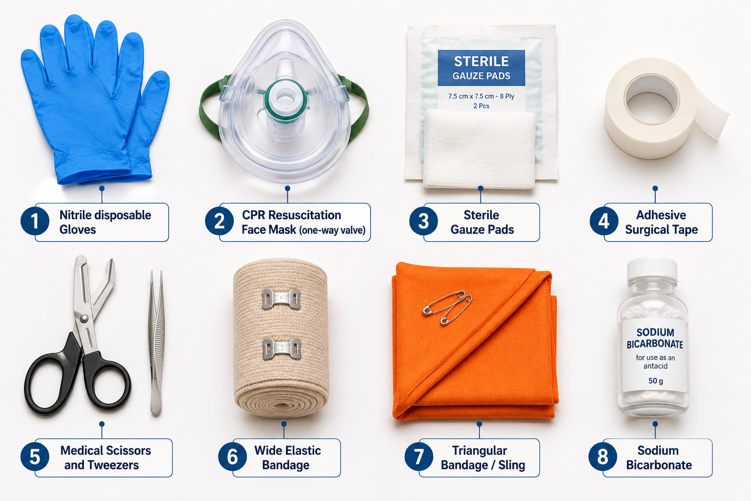 A top-down flat-lay illustration of a first-aid kit with all 8 items laid out on a clean white surface, each labelled with a callout. Items: (1) blue disposable gloves; (2) a CPR/resuscitation face mask; (3) folded sterile gauze pads; (4) a roll of adhesive surgical tape; (5) scissors and tweezers; (6) a wide elastic band (rolled); (7) a folded triangular bandage; (8) a small bottle of sodium bicarbonate. Items are evenly spaced in a grid arrangement.