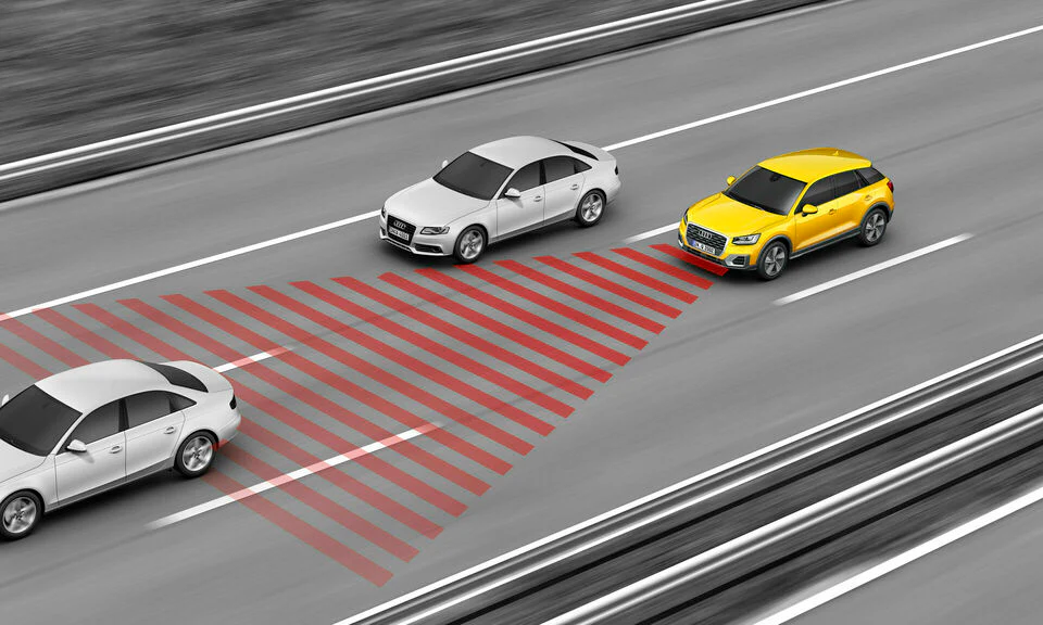 Question image: What does Adaptive Cruise Control (ACC) do?